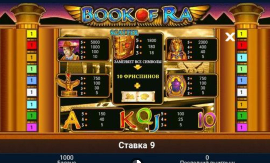 Вулкан казино — виртуальная платформа с широким перечнем игр