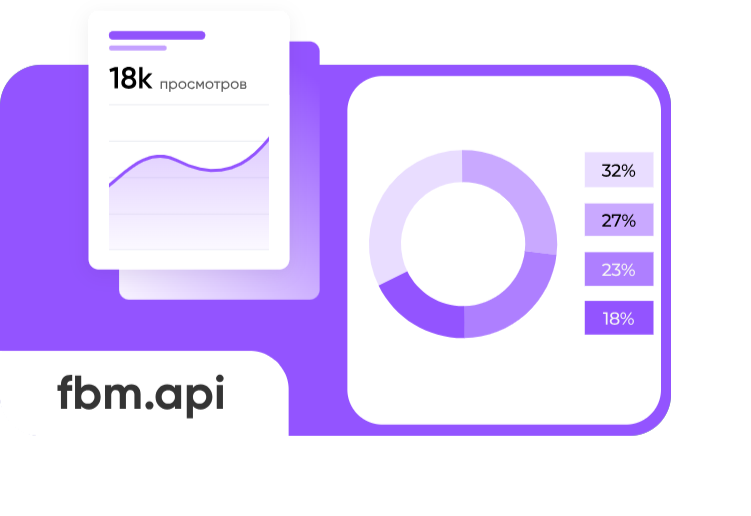 FBM.LLM: интеллектуальная платформа для обработки данных